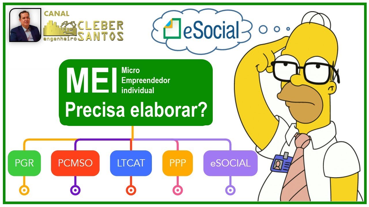 MEI Precisa de PGR - PCMSO - LTCAT - PPP - ESOCIAL ?