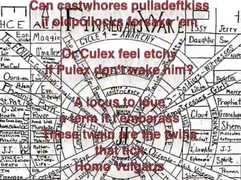 The Ondt & the Gracehoper 4 Menini - Tumasov