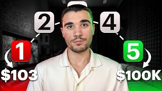 How To Actually Get RICH in 2025 (No BS Guide)