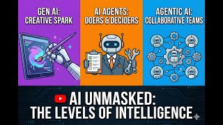 Gen AI vs AI Agents vs Agentic AI – Differences Explained Simply (No Confusion!)