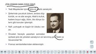 Eğitim Vadisi AYT Edebiyat 14.Föy Cumhuriyet Dönemi Saf Şiir Anlayışı 1 Konu Anlatım Videoları