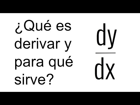 QUÉ ES DERIVAR Y PARA QUÉ SIRVE. Concepto de derivada desde cero.