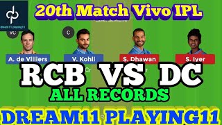 RCB vs DC dream11 team Prediction | 20th match ipl | indus games & fanfight team | #RCBvsDC #DREAM11