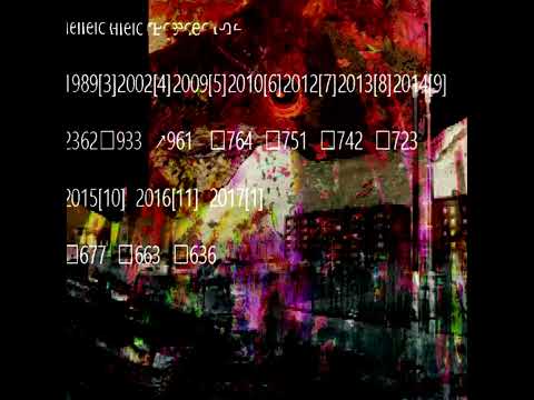 deadrazy - 変換 - 27 / əˈkāzhənl-ē (feat. cry 4 me)