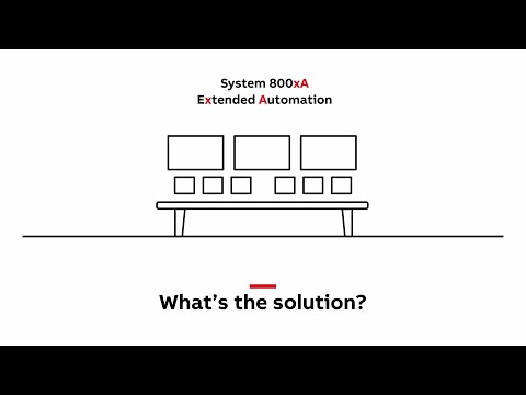 ABB Ability System 800xA Introduction video