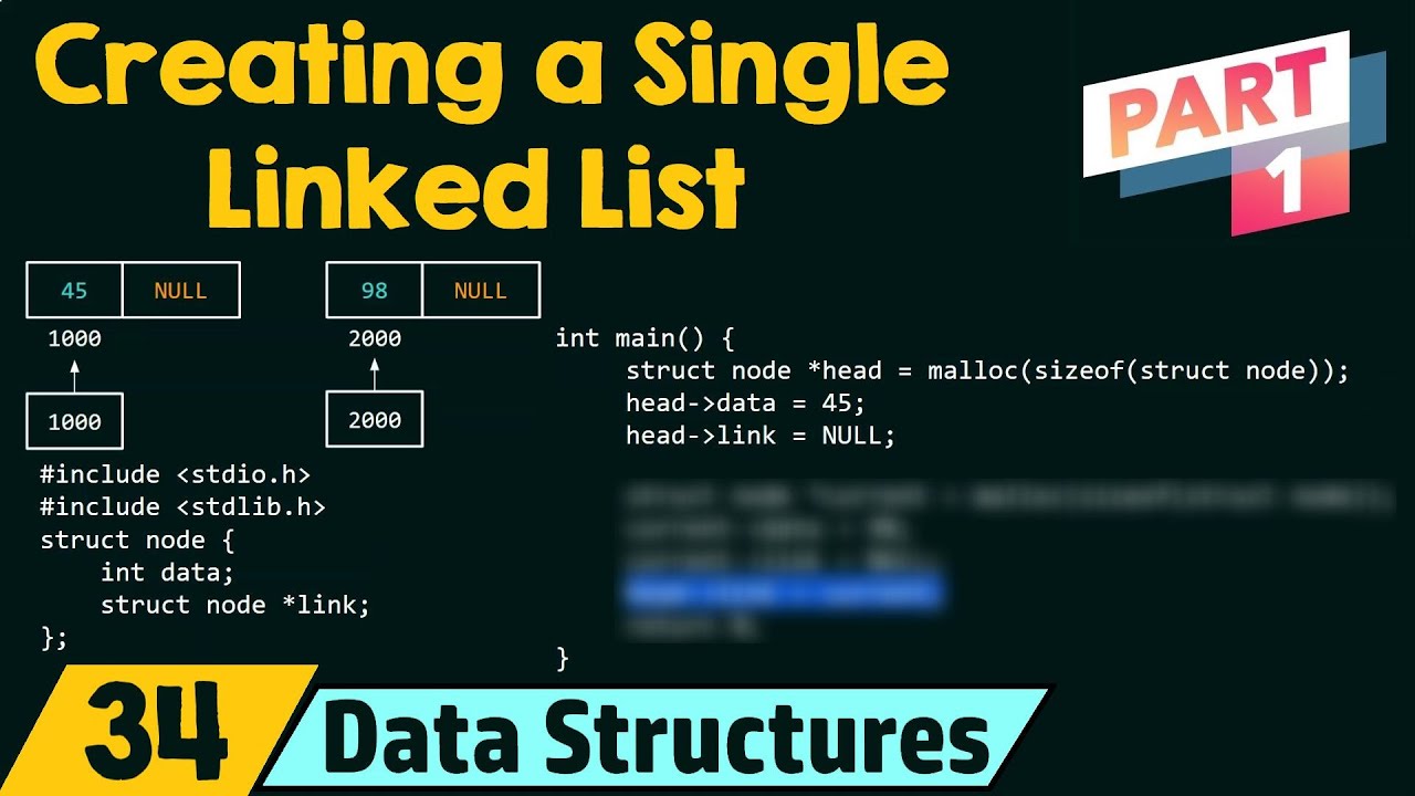 Creating a Single Linked List in C Programming: A Step-by-Step Guide ...