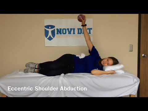 Eccentric Shoulder Abduction
