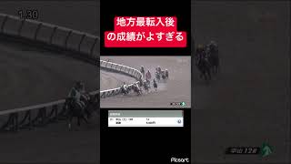 【出戻り】地方再転入後の成績がかなり良い馬がいたので買った結果… #競馬