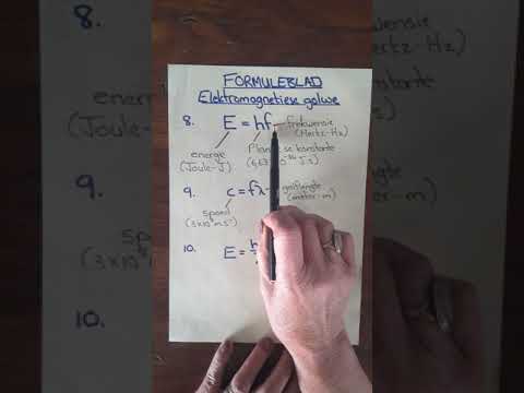 Gr.10 Formuleblad. Elektromagnetiese golwe.