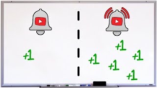 How to Get 2x MORE VIEWS From Your Subscribers!