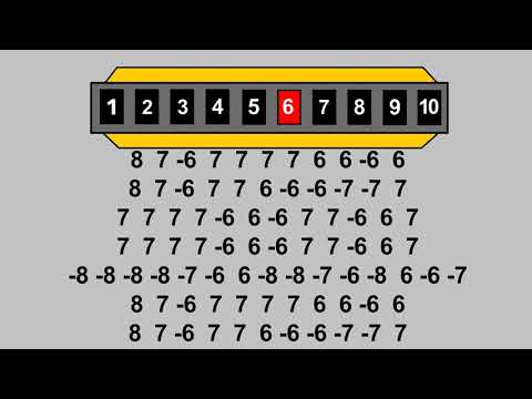 How to Play Witch Doctor on Harmonica