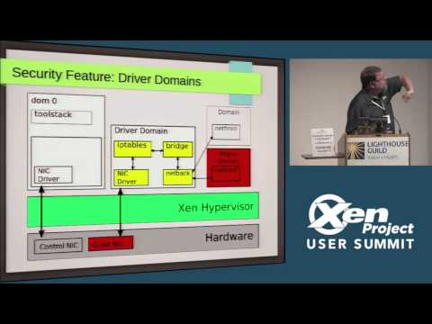 Intro to the Advanced Security Features of the Xen Project Hypervisor - Russell Pavlicek, Citrix