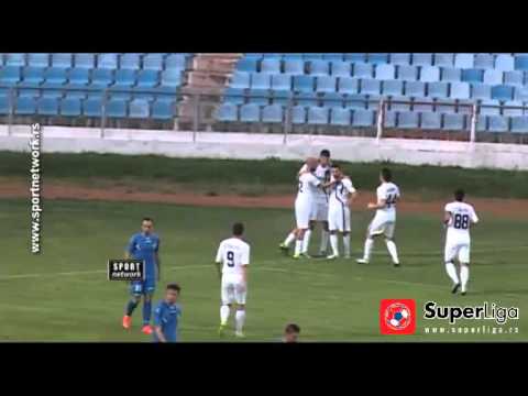 FK Jagodina 1-1 FK Rad Beograd 