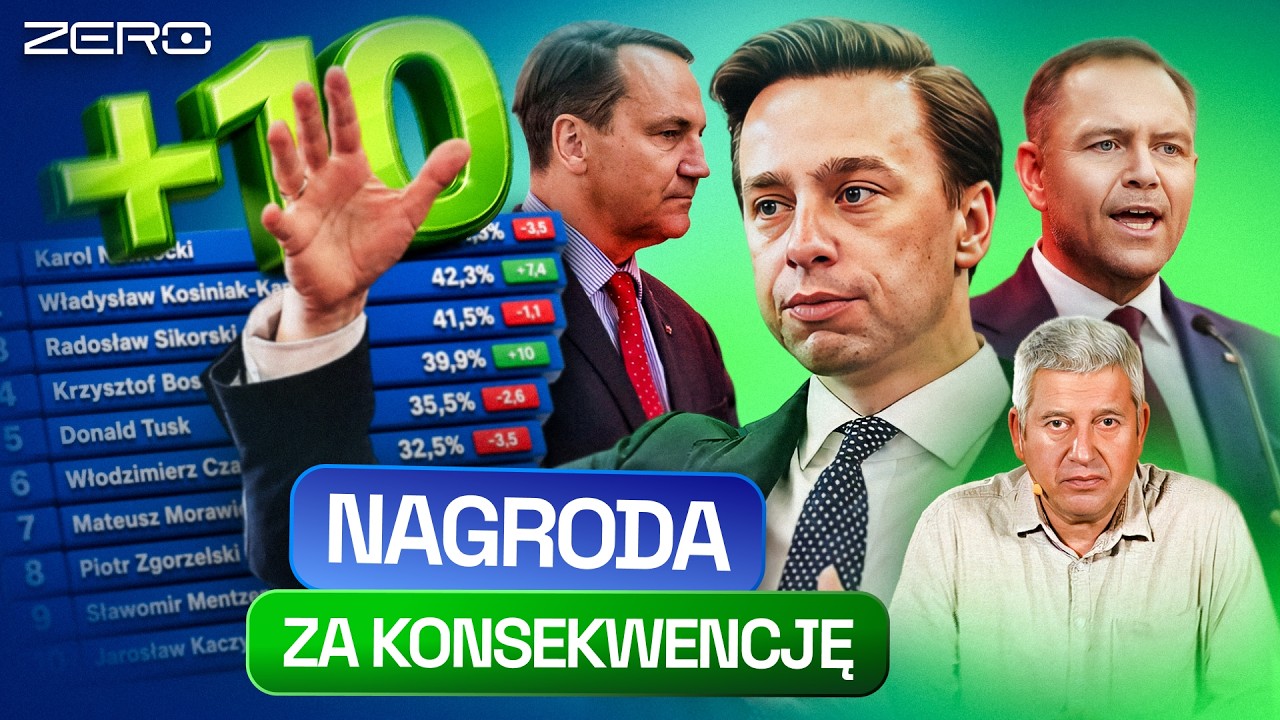 BOSAK NA TOPIE. OGROMNY SKOK LIDERA KONFEDERACJI W RANKINGU ZAUFANIA