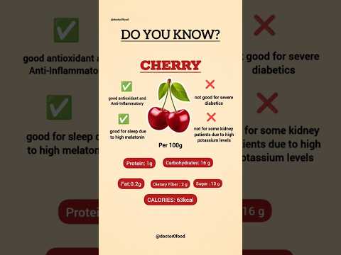 👉 Cherry Benefits & Side Effects | Nutrition Facts of Cherry | #healthyeating  #healthylifestyle