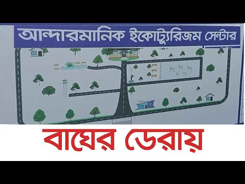 Conservation Tourism