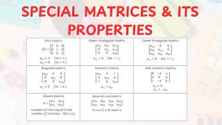 Special Matrices -- Linear Algebra