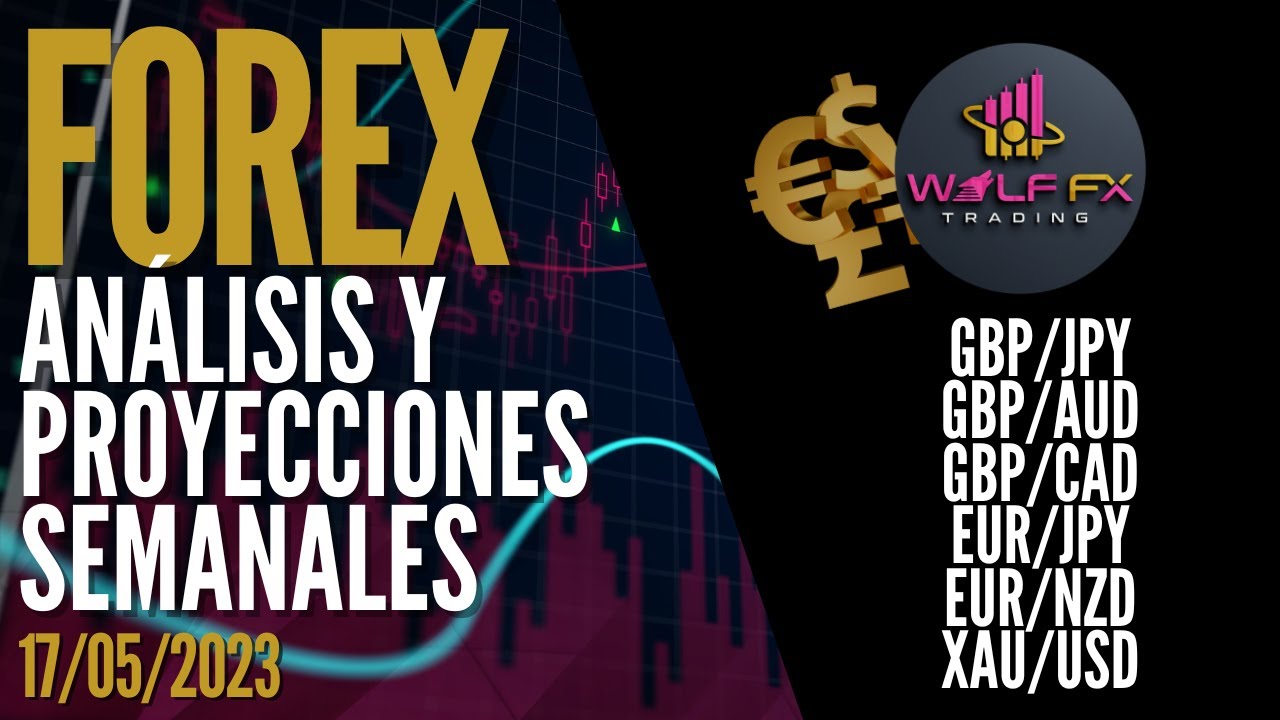 Análisis y Proyección del Mercado Forex 17/05: GBPJPY, GBPAUD, GBPCAD, EURJPY, EURNZD, XAUUSD