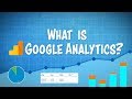 What Is Google Analytics Explained For Beginners