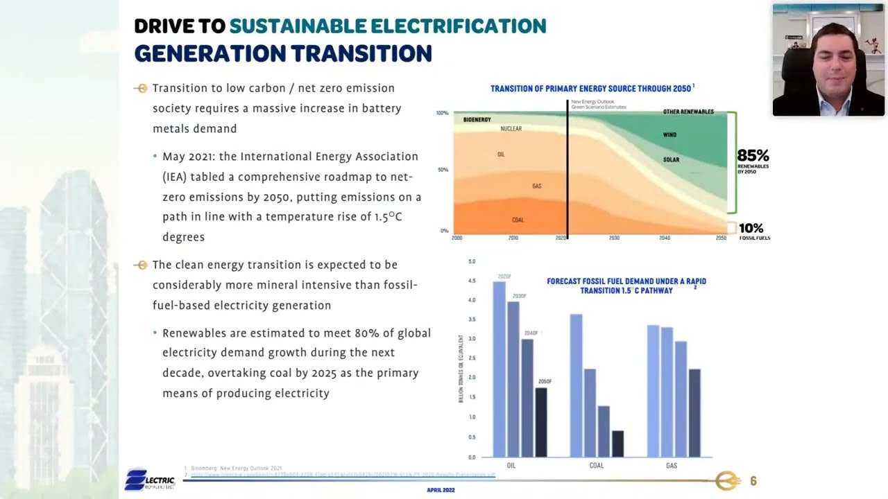 Electric Royalties Ltd presenting at the One2One Forum 26th April 2022
