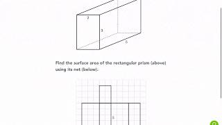 Khan Academy Tutorial: surface area using nets