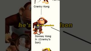 Nintendo made a HUGE Mistake with DK! #donkeykong #mariomovie #supermario #retrogaming #nintendo