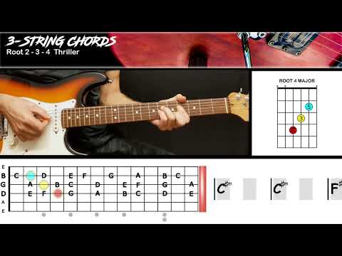 Thriller - Michael Jackson | EASY GUITAR | 3 String Chords