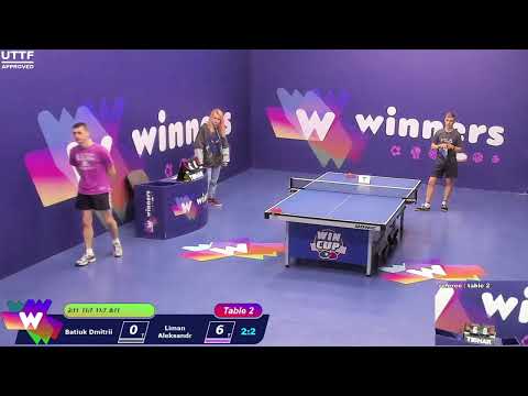 Winners League  28.02.21   Batiuk Dmitrii - Liman Aleksandr 13:30