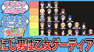 にじ男子乙女ゲー攻略ティアについて語るにじ民の反応【Vtuber・にじさんじ・反応集】