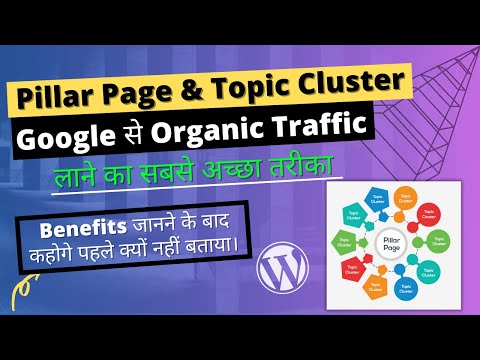 Get Organic Traffic Lifetime from Pillar Content and Topic Clusters | Advance Blogging Course