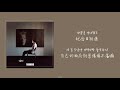 [韓繁中字] Zico – Actually(걘 아니야) [THINKING Part.1]