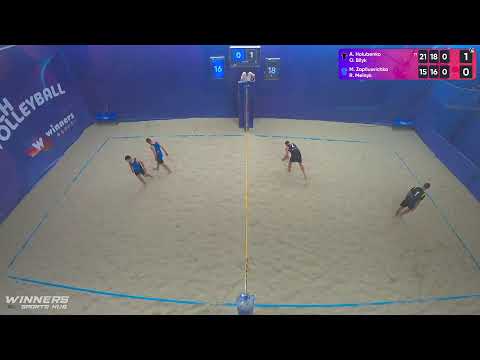 01:05 A. Holubenko / O. Bilyk - M. Zapliusvichka / R. Melnyk 23.08.2022 | Winners Beach Volleyball