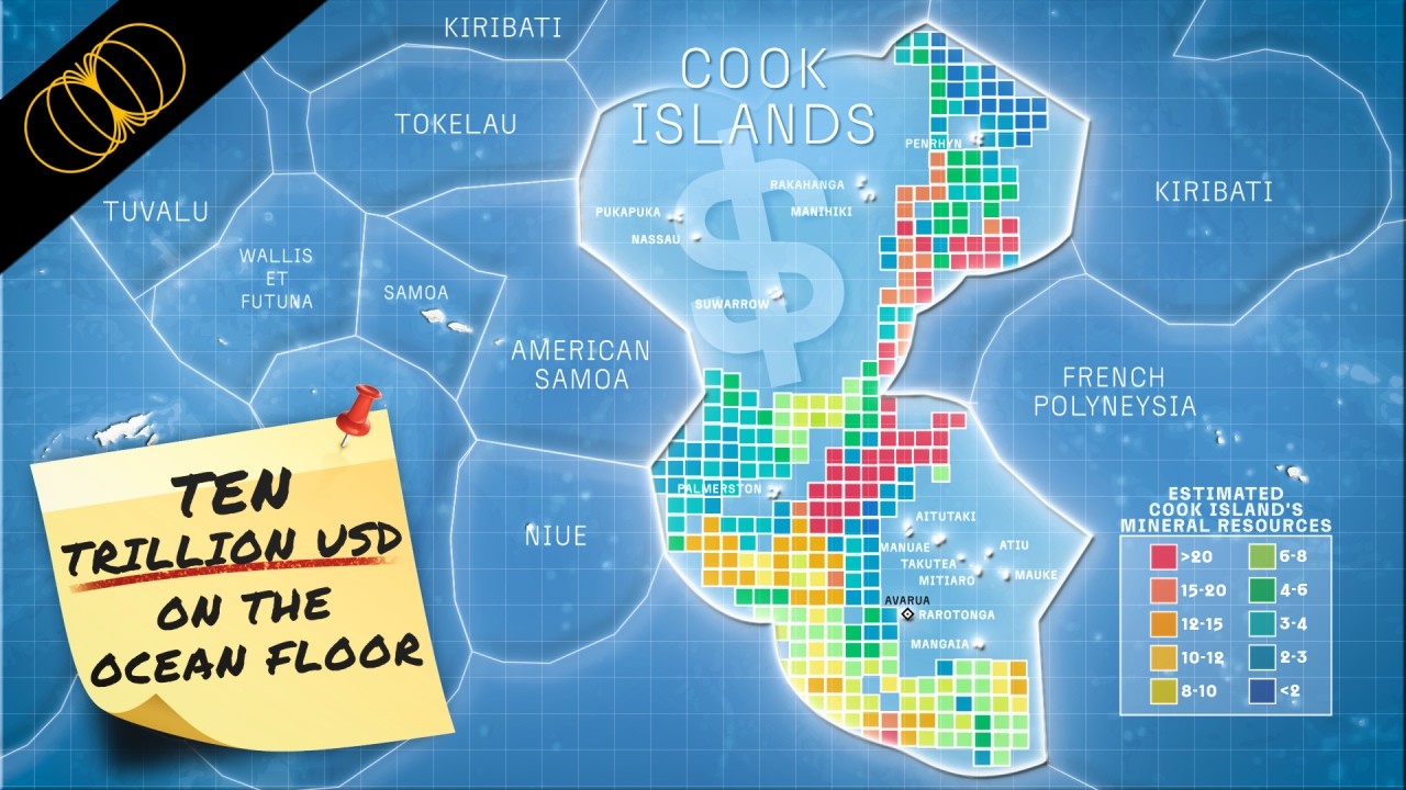 Cook Islands: $10 Trillion Underwater — A New U.S.-China Battleground