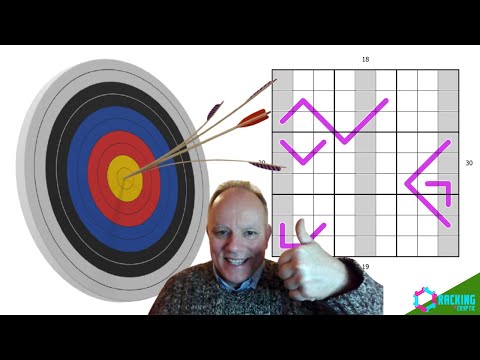 Hitting the Target Dead Centre