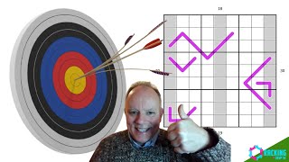 Hitting the Target Dead Centre