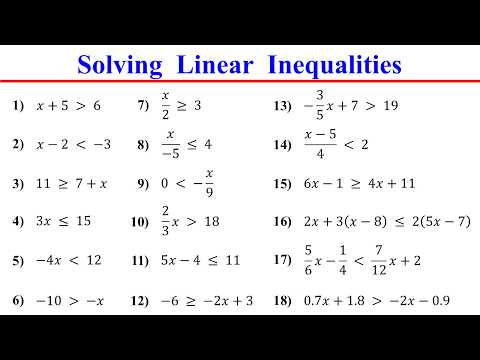 Solving Linear Inequalities: Graphing on a Number Line & Interval Notation