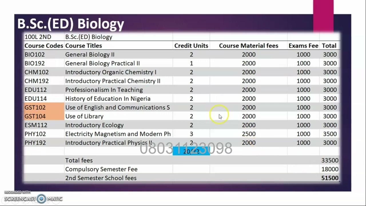 NOUN B.Sc.(ED) Biology