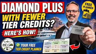 Caesars Diamond in a Day Strategy | FREE Tier Credit Planner & Calculator