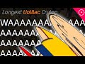 Longest Uolliac Crying
