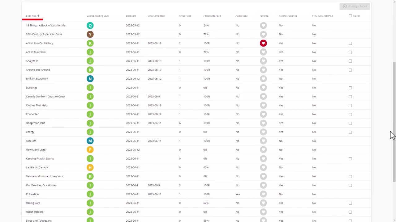 Spark Reading - How to View Student Progress (Teacher)