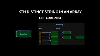YouTube video 'Kth Distinct String in an Array - Leetcode 2053 - Java'