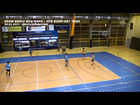 GROM BEMIX WIĘCBORK - MTK KOMP-ART TEAM