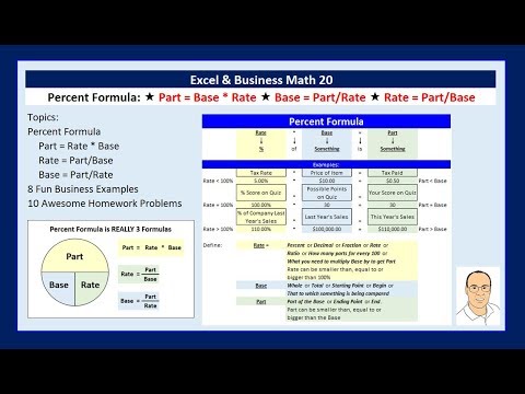 Excel Business Math 03 Excel s Golden Rule Formula Inputs What If Analysis and Excel Models
