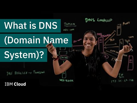 What is DNS (Domain Name System)?
