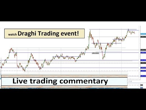 Draghi trading opportunities! DAX EU US session 21 01 2016