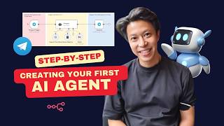 How to Build a Telegram AI Email Assistant with No Code in 25 minutes