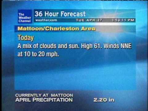 WeatherSTAR XL: "Locomotion" by James﻿ Brown