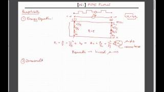 10:1 Pipe Flow - Dimensional Analysis