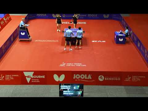 ITTF World Junior Championships Table 2 | Day 8 SF