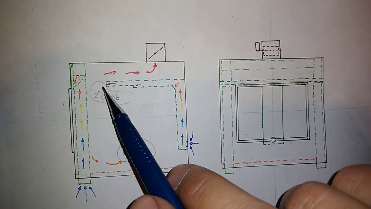 Watch Como hacer salamandra de doble combustión / estufa a leña / Double combustion Stove Now Como hacer salamandra de doble combustión / estufa a leña / Double combustion Stove
